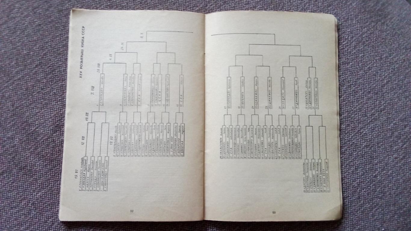 Футбол : Календарь - справочник 1966 г. Спорт 6