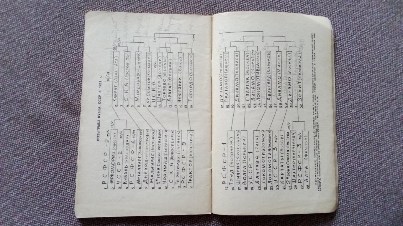 Футбол : Календарь - справочник 1963 г. Спорт 5