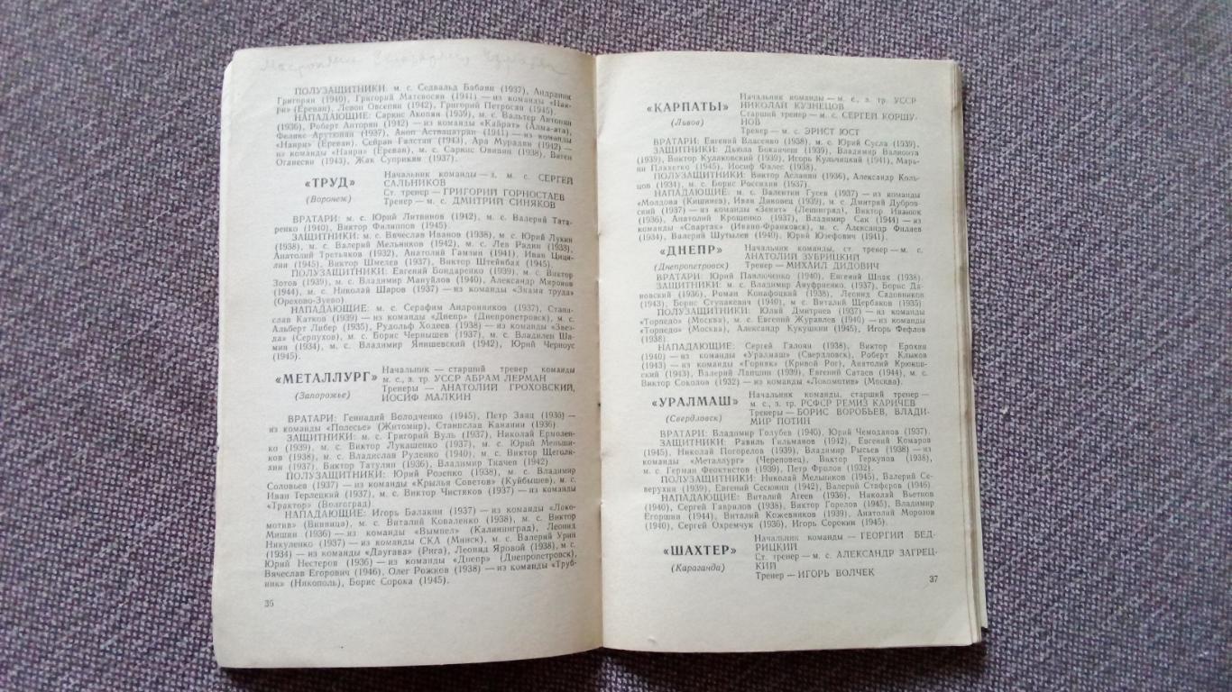 Футбол : Календарь - справочник 1964 г. Спорт 6