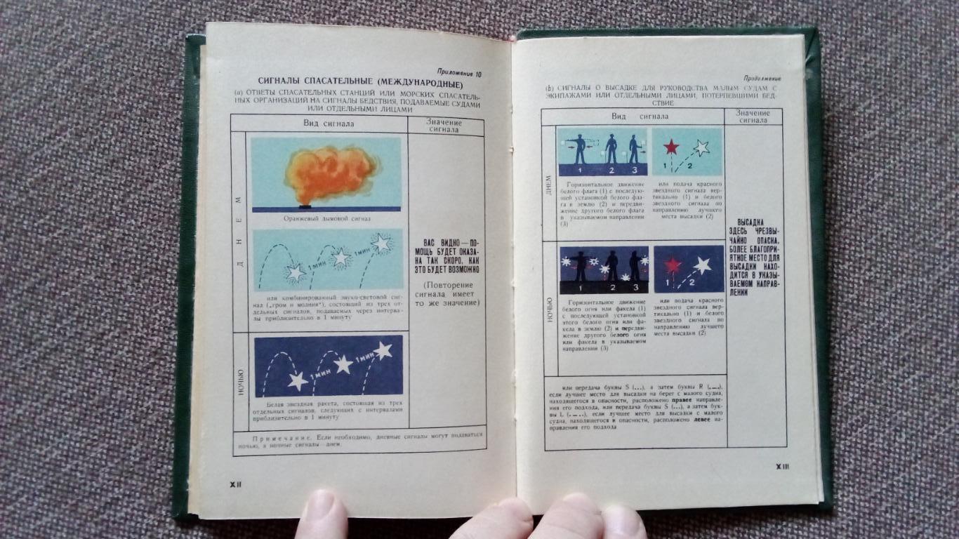 Водный транспорт : Катер (устройство и управление) 1974 г. Спорт Моторная лодка 6