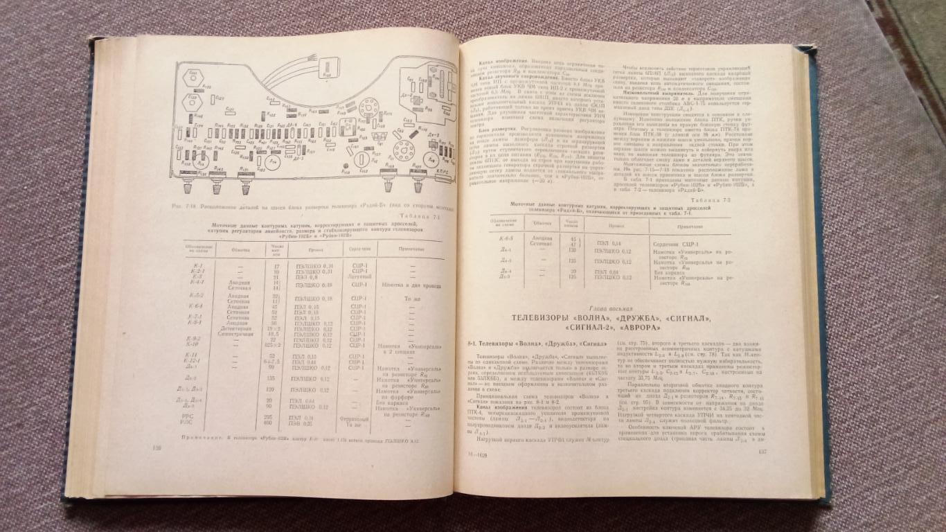 Справочник : С.А. Ильяшкевич -Телевизоры СССР1971 г. Электроника СССР 5