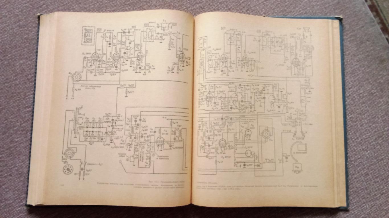 Справочник : С.А. Ильяшкевич -Телевизоры СССР1971 г. Электроника СССР 6