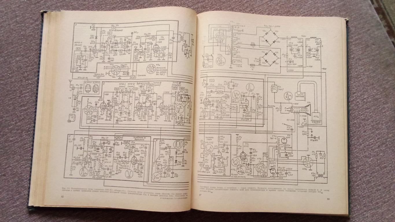 Справочник : С.А. Ильяшкевич -Телевизоры СССР1971 г. Электроника СССР 7