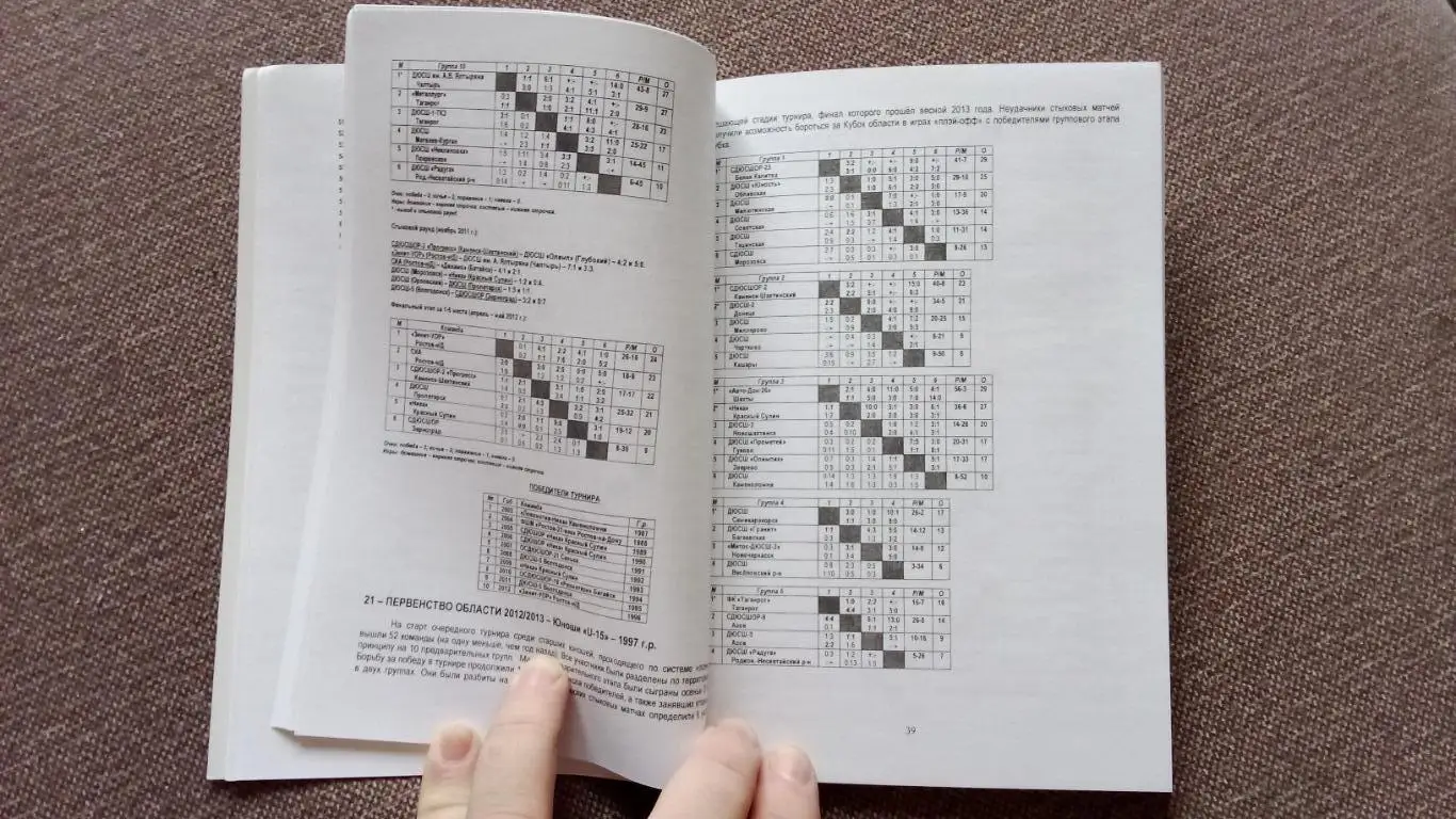 Футбол Отчет Ростовской федерации о всех турнирах 2012 г. Ростов на Дону РЕДКАЯ 4