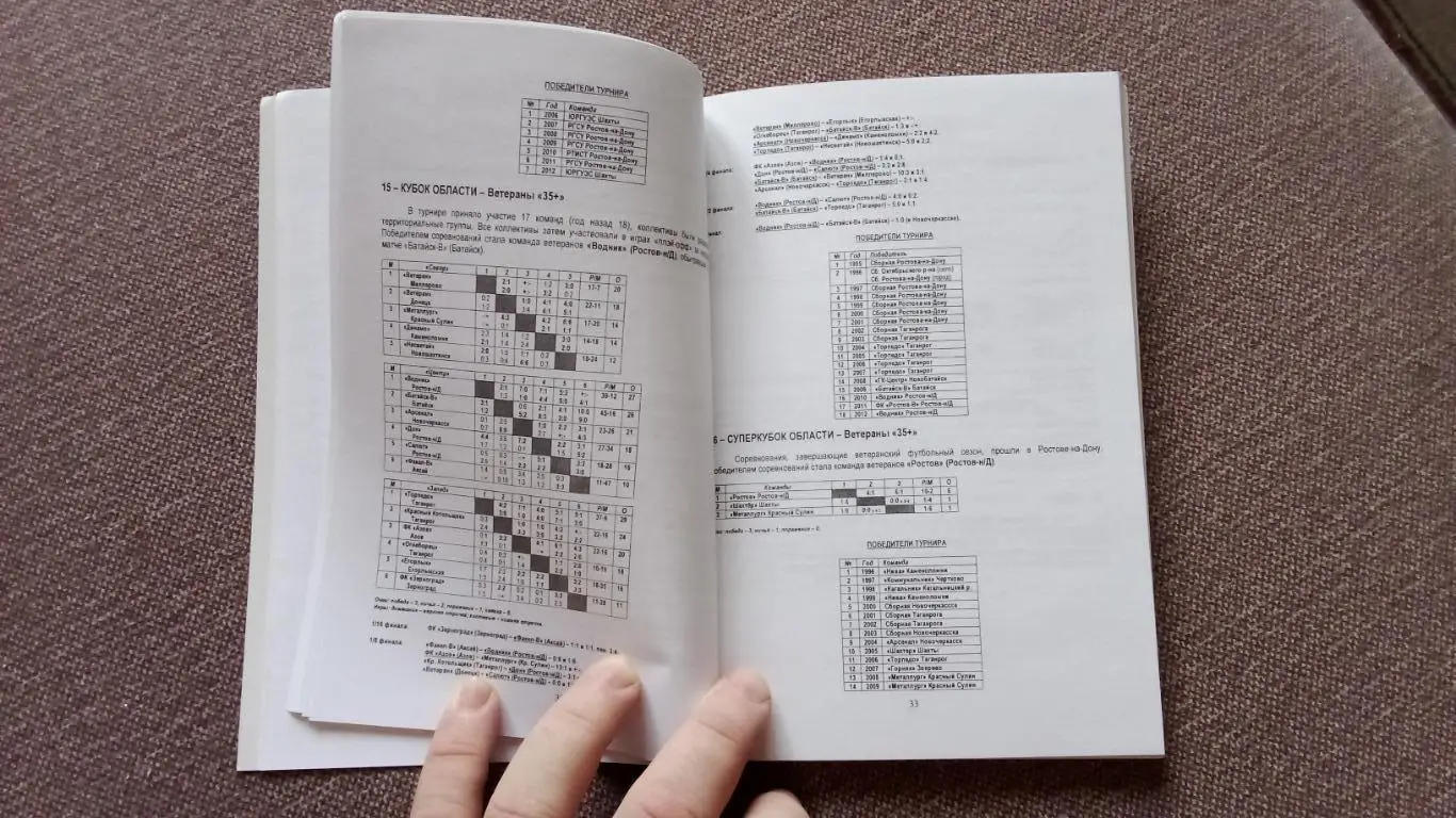 Футбол Отчет Ростовской федерации о всех турнирах 2012 г. Ростов на Дону РЕДКАЯ 6