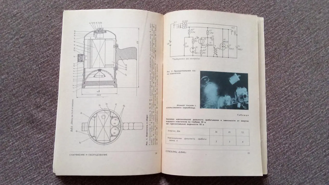 Спортсмен - подводник № 73 ( 1985 г. ) Подводное плавание , дайвинг , спорт 5