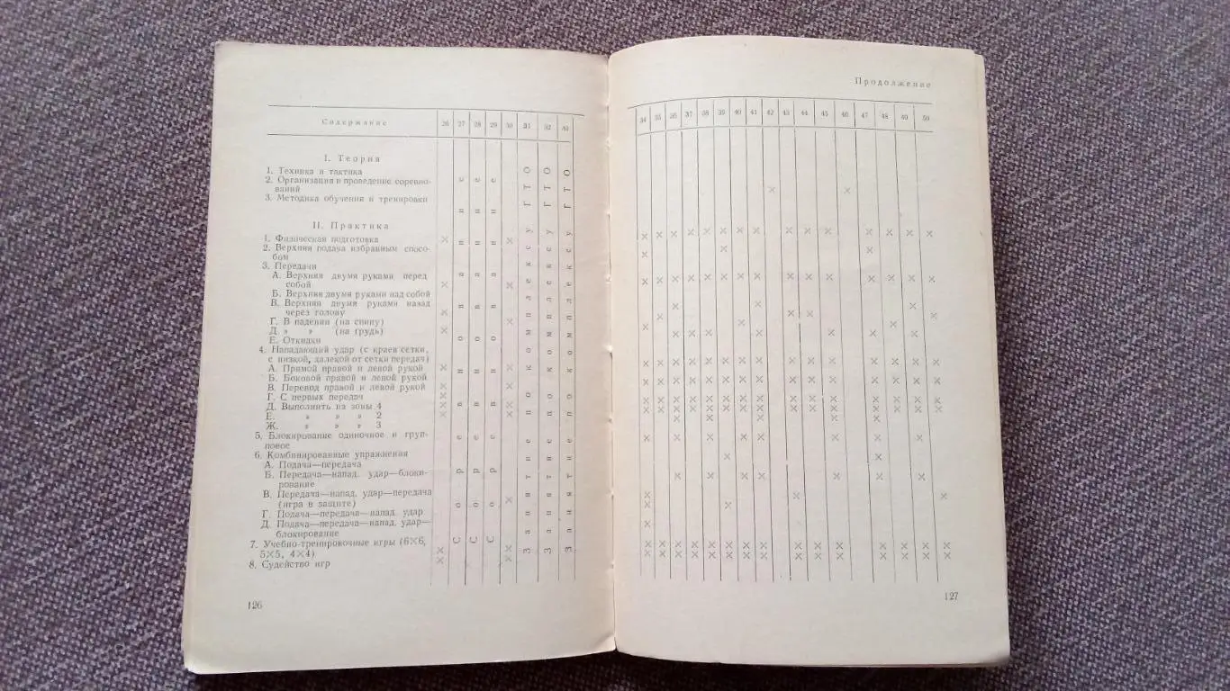 Ю. Клещев , О. Чехов -Волейбол в школе1957 г. ФиС Спорт 5