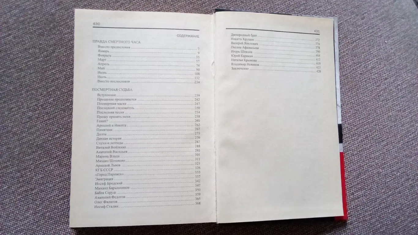 В. Перевозчиков - Владимир Высоцкий : Правда смертного часа - Посмертная судьба 2