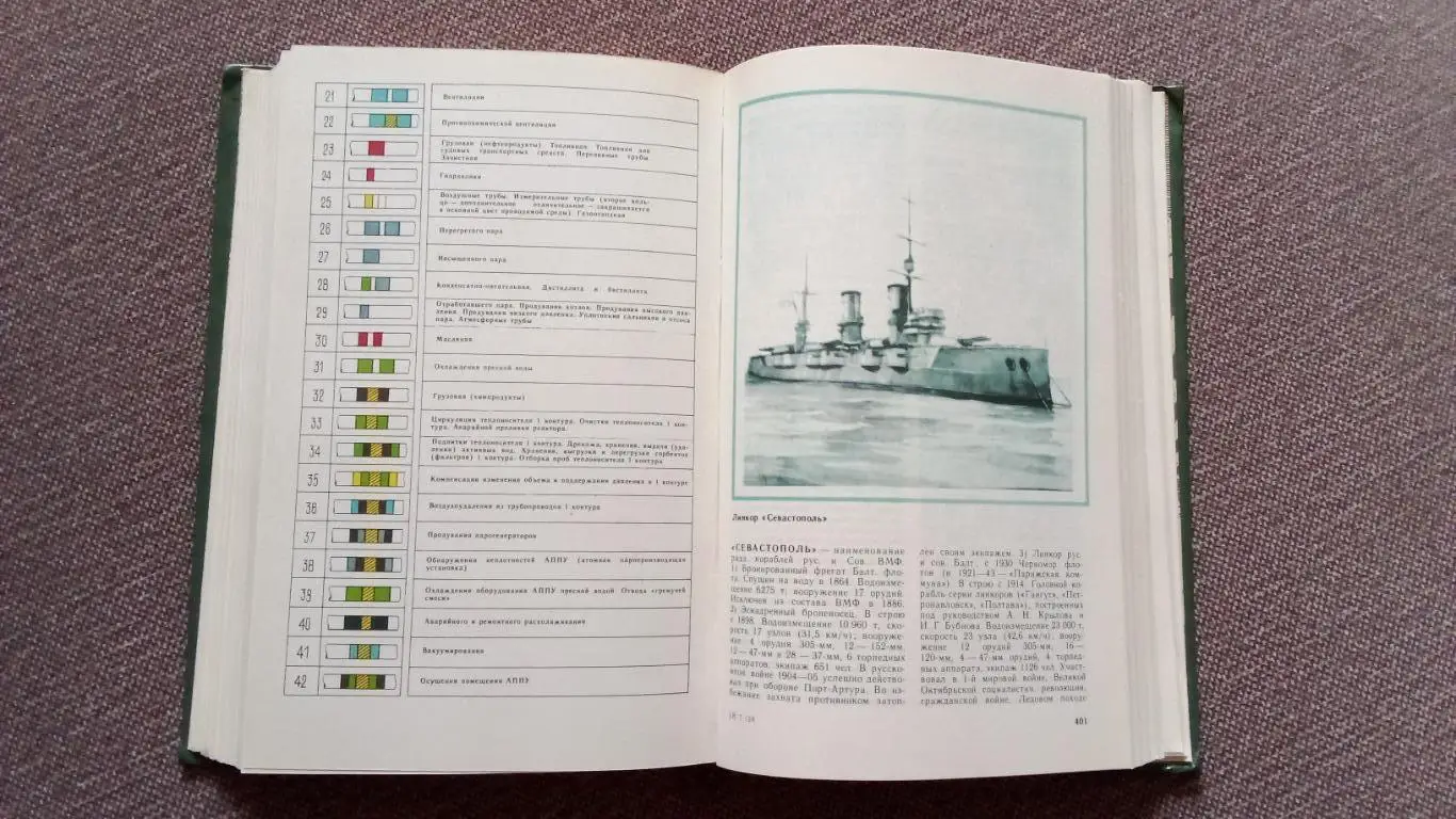 Военно - морской словарь 1988 г. ВМФ СССР Флот Транспорт Корабль 4