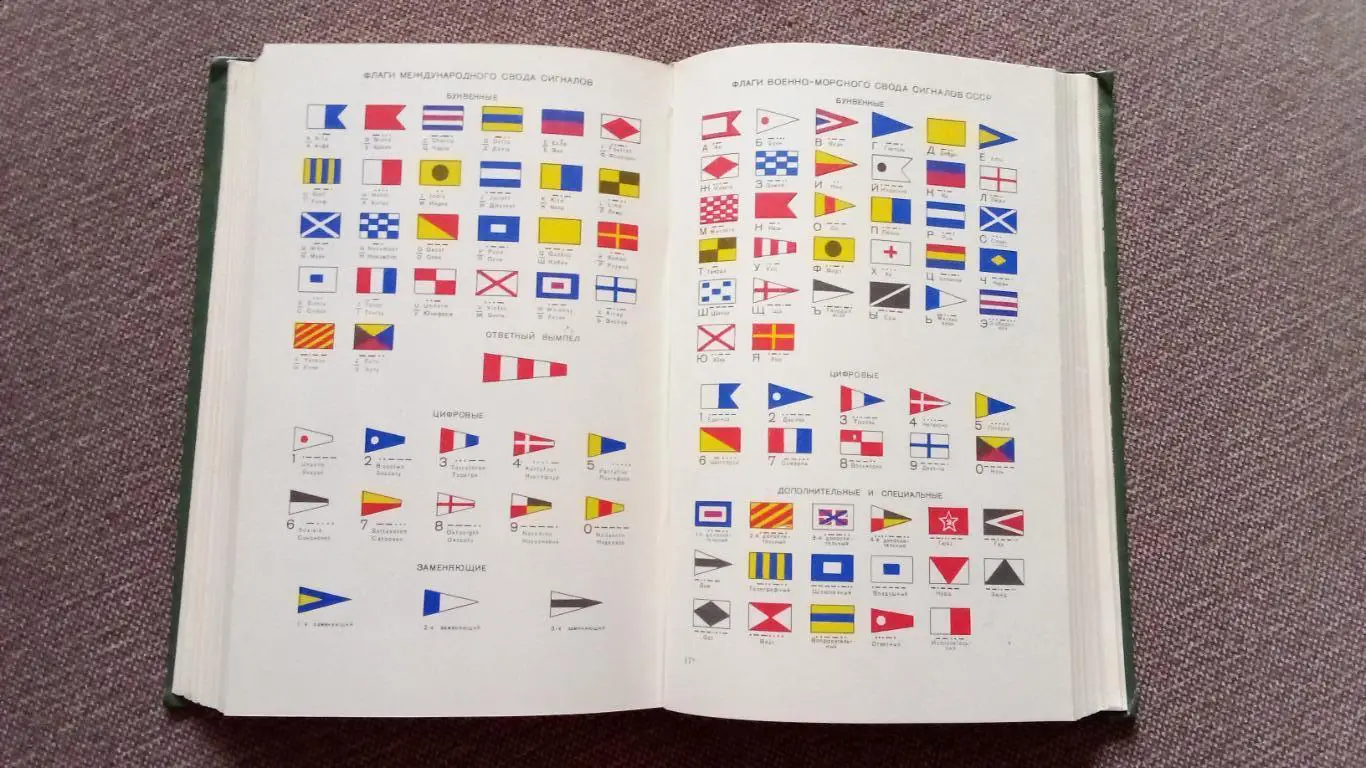 Военно - морской словарь 1988 г. ВМФ СССР Флот Транспорт Корабль 7