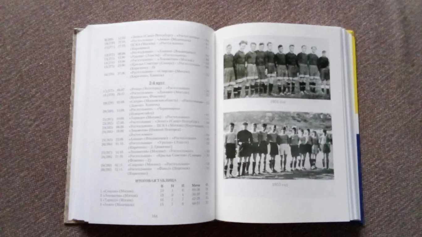 От Сельмашстроя до Ростова Энциклопедия ростовского футбола 2005 г. Футбол 2
