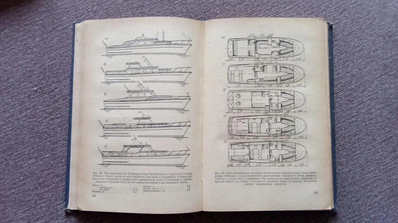 Разъездные , туристские и спортивные катера (Справочник) 1976 г. (Спорт) 4