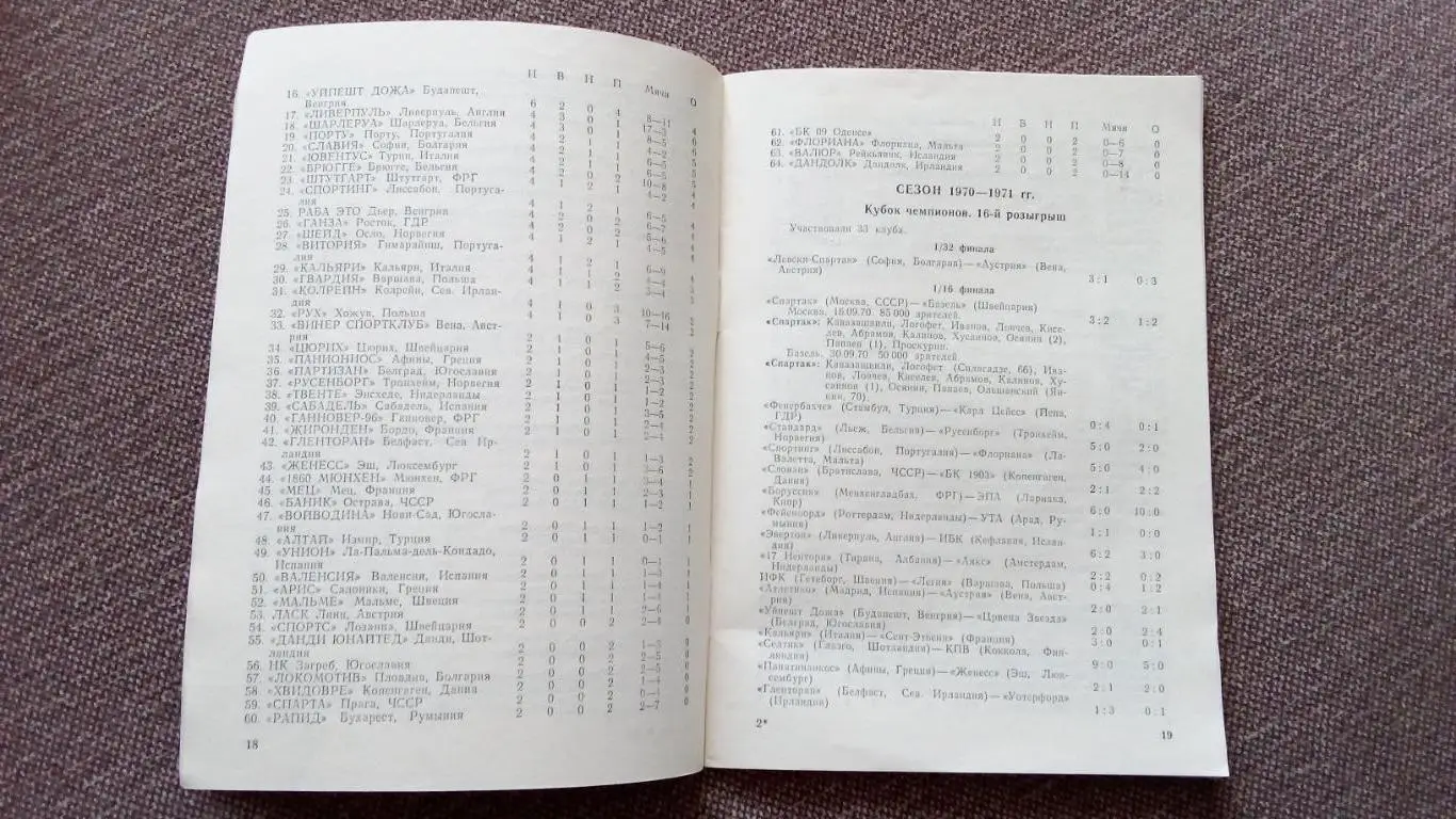 Н.И. Травкин - Европейские клубные турниры 1968 - 1974 гг. (выпуск № 4) Футбол 4