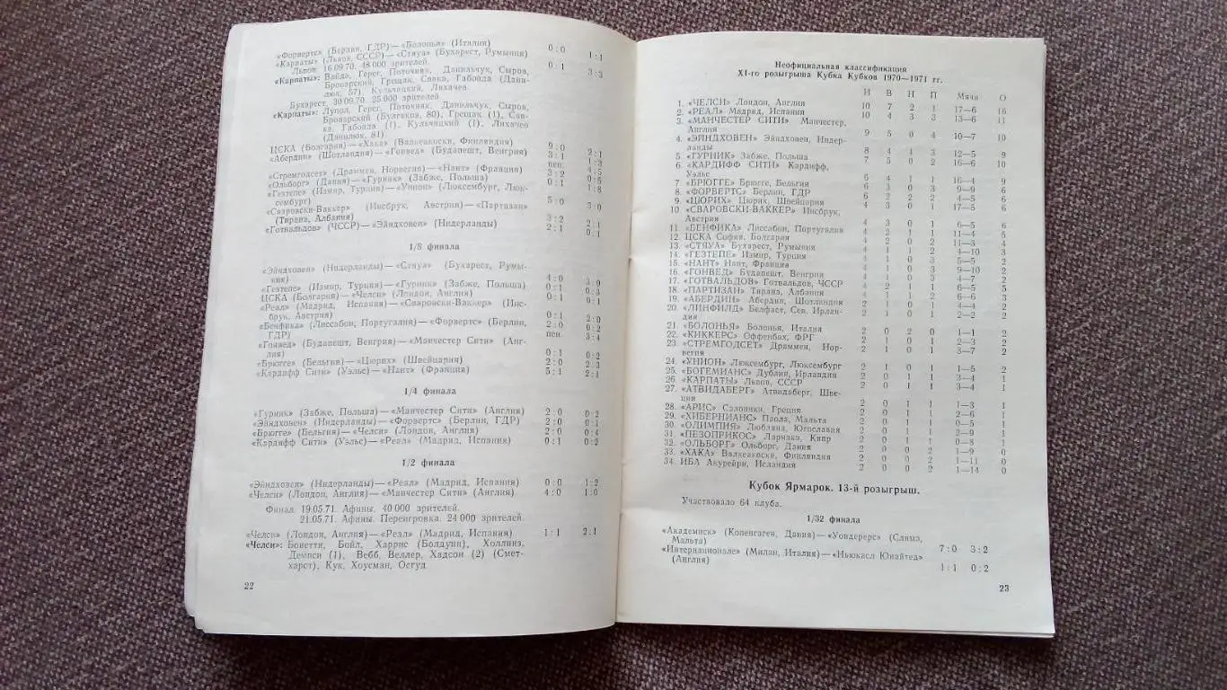 Н.И. Травкин - Европейские клубные турниры 1968 - 1974 гг. (выпуск № 4) Футбол 5