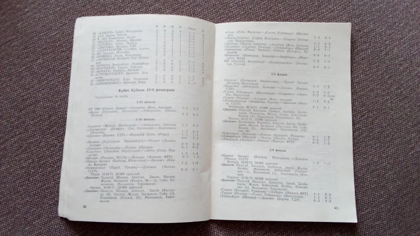 Н.И. Травкин - Европейские клубные турниры 1968 - 1974 гг. (выпуск № 4) Футбол 6