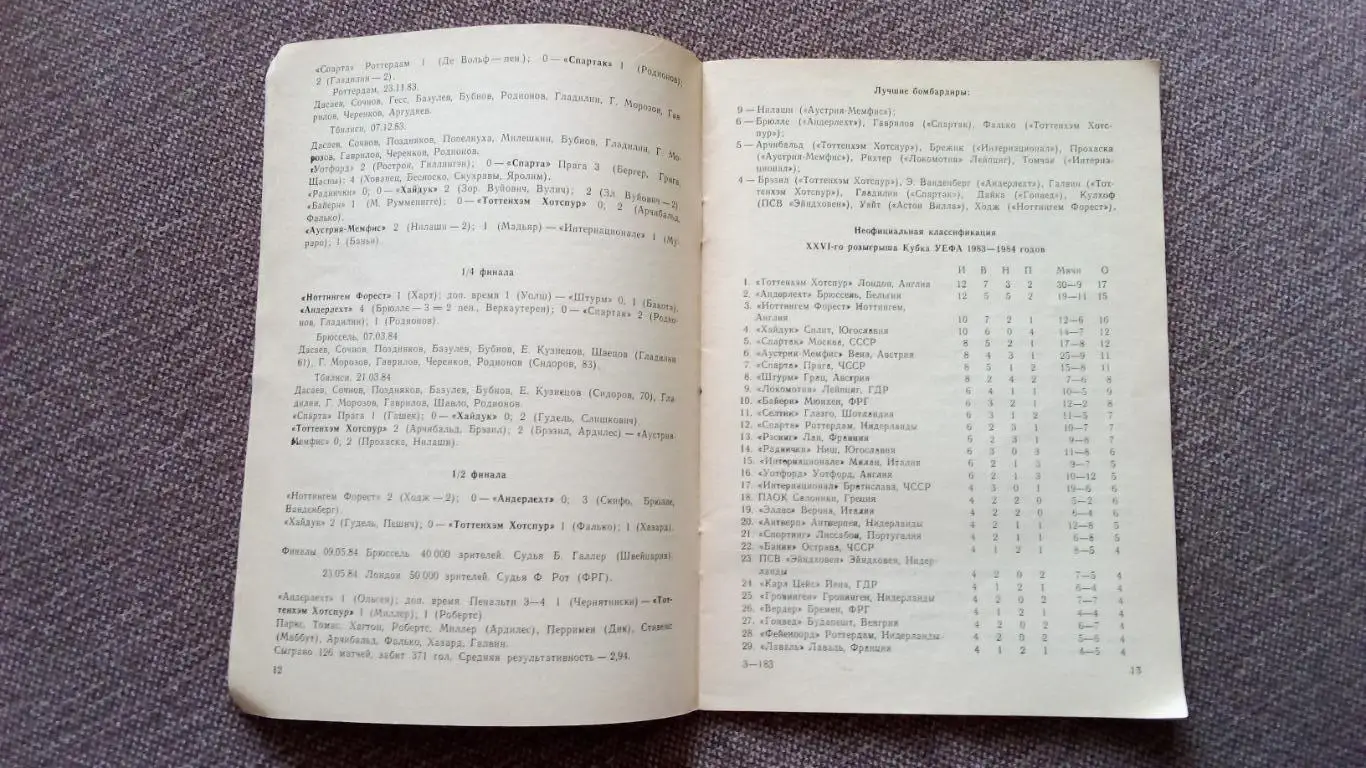Н.И. Травкин - Европейские клубные турниры 1983 - 1986 гг. Выпуск № 8 Футбол 3