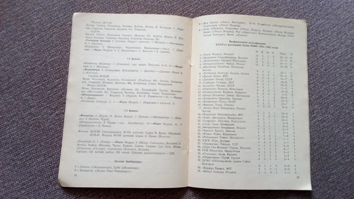Н.И. Травкин - Европейские клубные турниры 1983 - 1986 гг. Выпуск № 8 Футбол 5