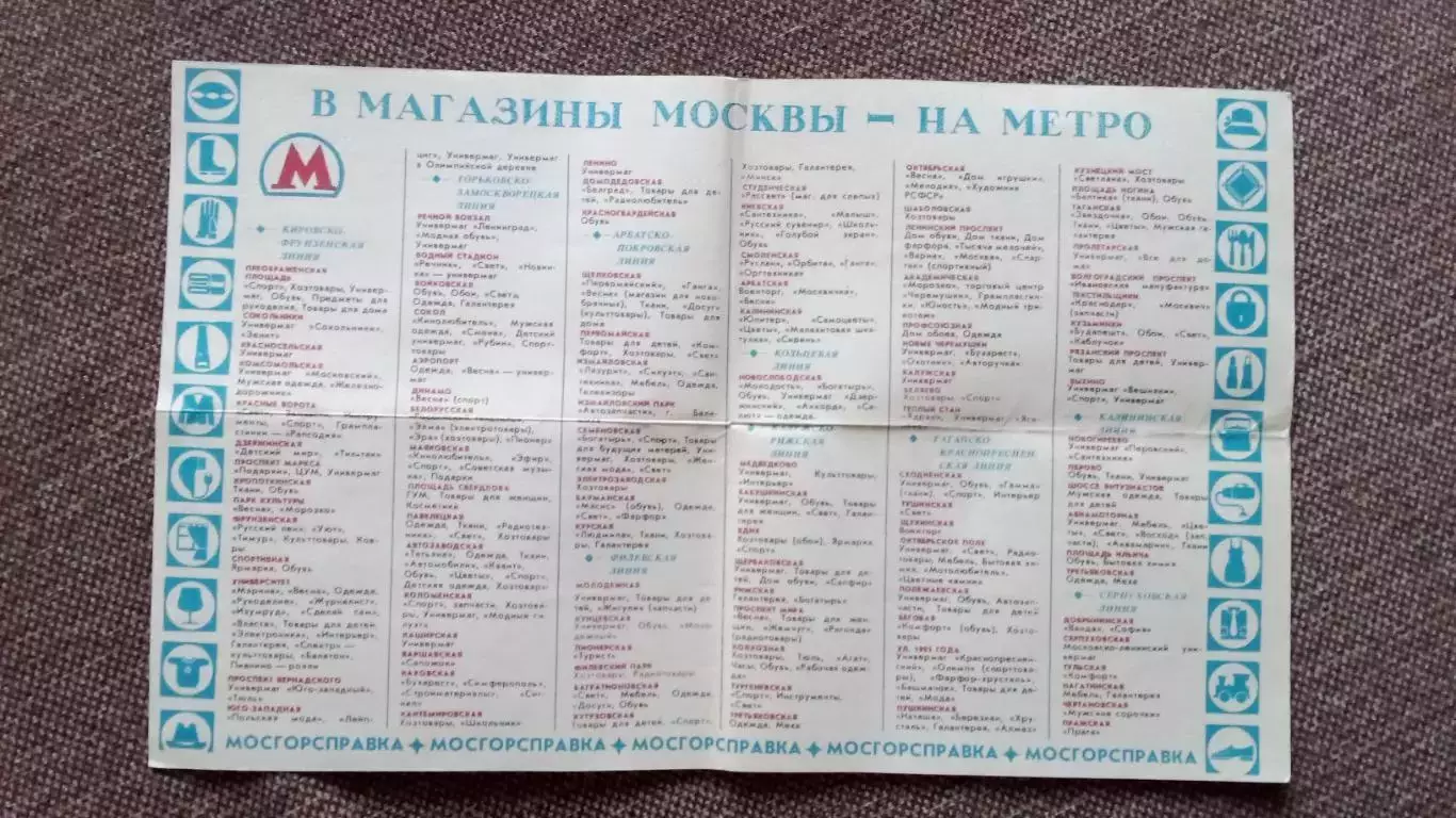 Карта - схема : В магазины на метро 1990 г. Москва (Метрополитен) 3