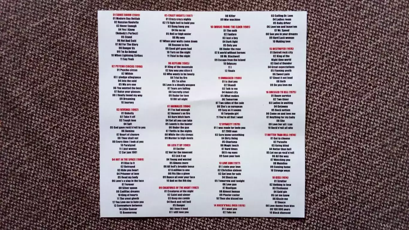 CD MP - 3 диск Группа Kiss 18 альбомов 1974 - 2009 гг. лицензия Hard & Heavy 1