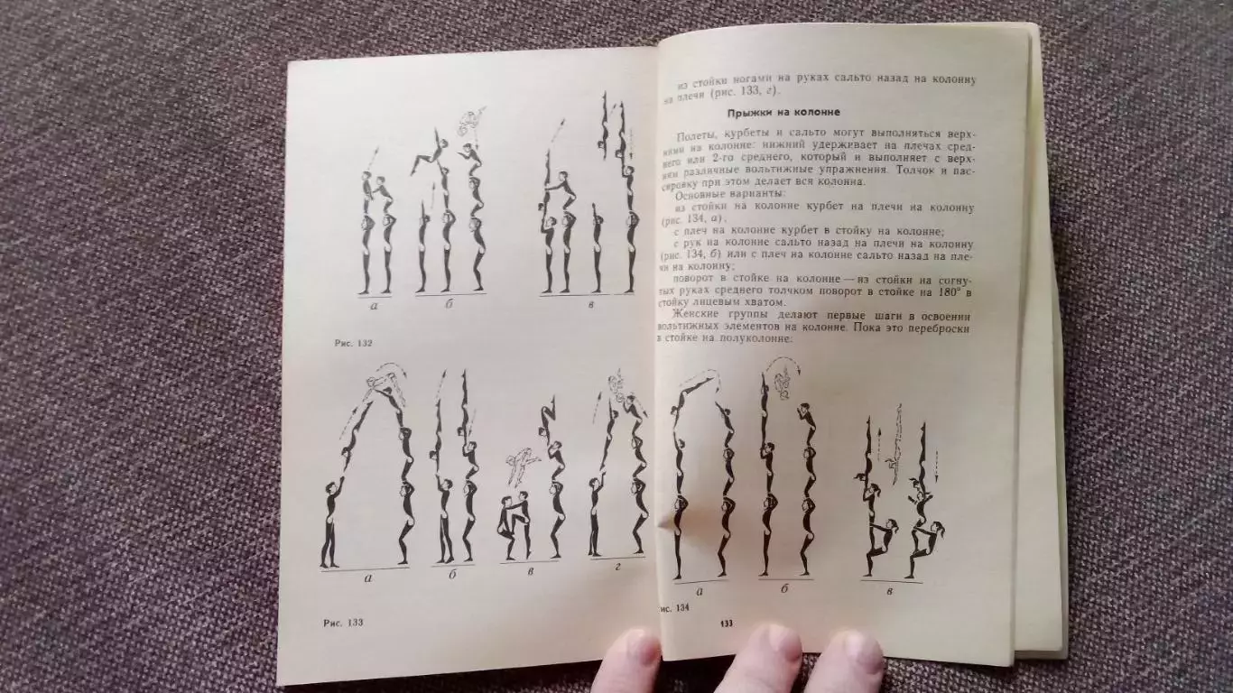 В.Коркин , В. Аракчеев - Акробатика - каноны терминологии 1989 г. Спорт 4