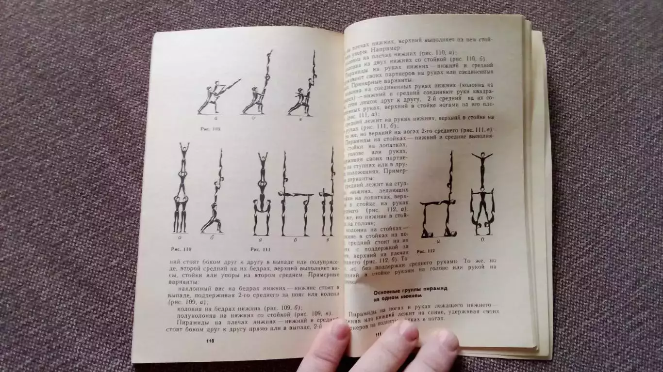 В.Коркин , В. Аракчеев - Акробатика - каноны терминологии 1989 г. Спорт 6