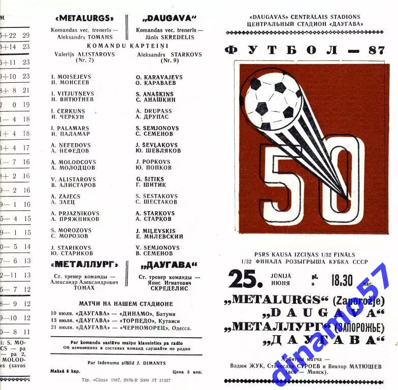 Даугава Рига - Металлург Запорожье - 1987 Кубок 1/32