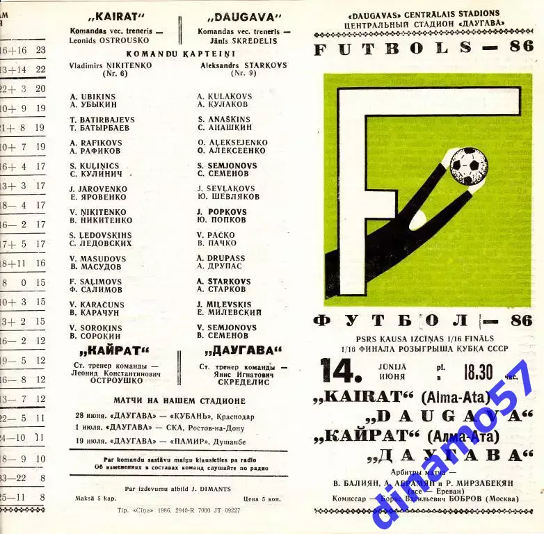Даугава Рига - Кайрат Алма-ата - 1986 Кубок 1/16