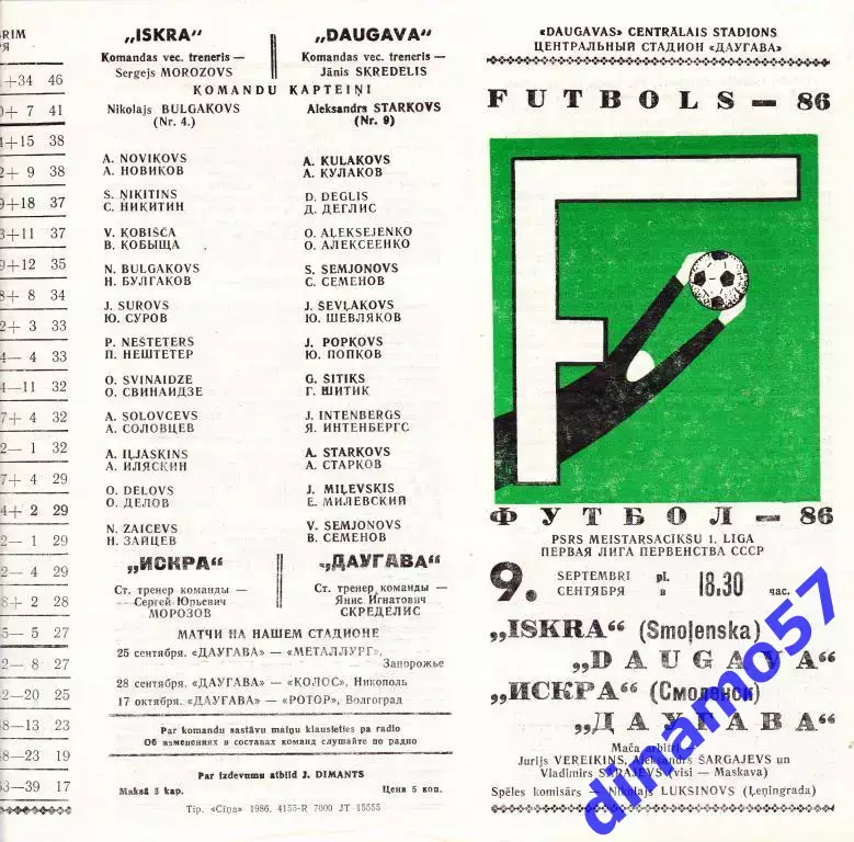 Даугава Рига - Искра Смоленск - 1986