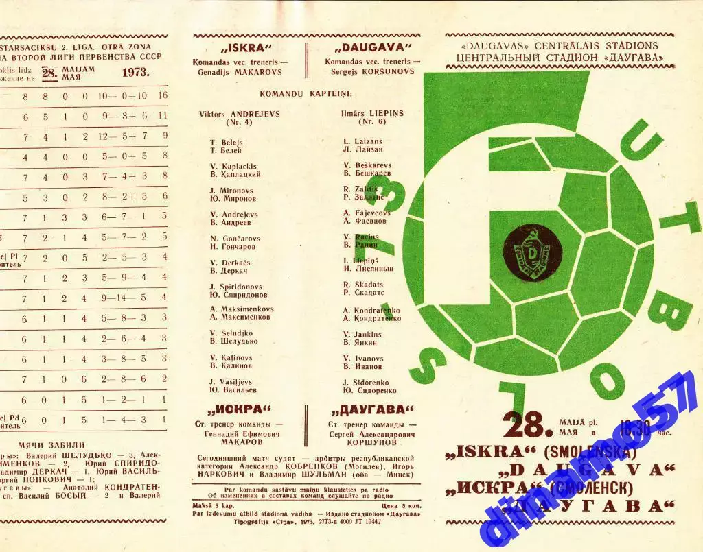 Даугава Рига - Искра Смоленск 28.05.1973