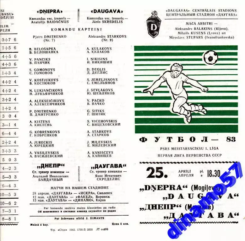 Даугава Рига - Днепр Могилев - 1983