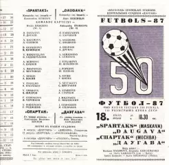 Даугава Рига - Спартак Москва - 1987 Кубок 1/16