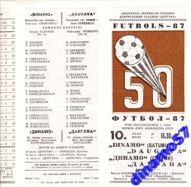 Даугава Рига - Динамо Батуми - 1987