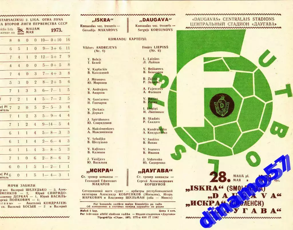 Даугава Рига - Искра Смоленск 28.05.1973