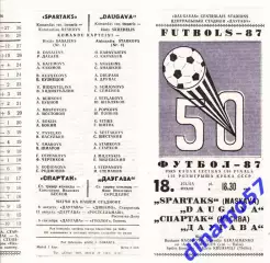 Даугава Рига - Спартак Москва - 1987 Кубок 1/16