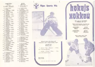 Динамо (Рига) - ЦСКА (Москва) 27.11.1987