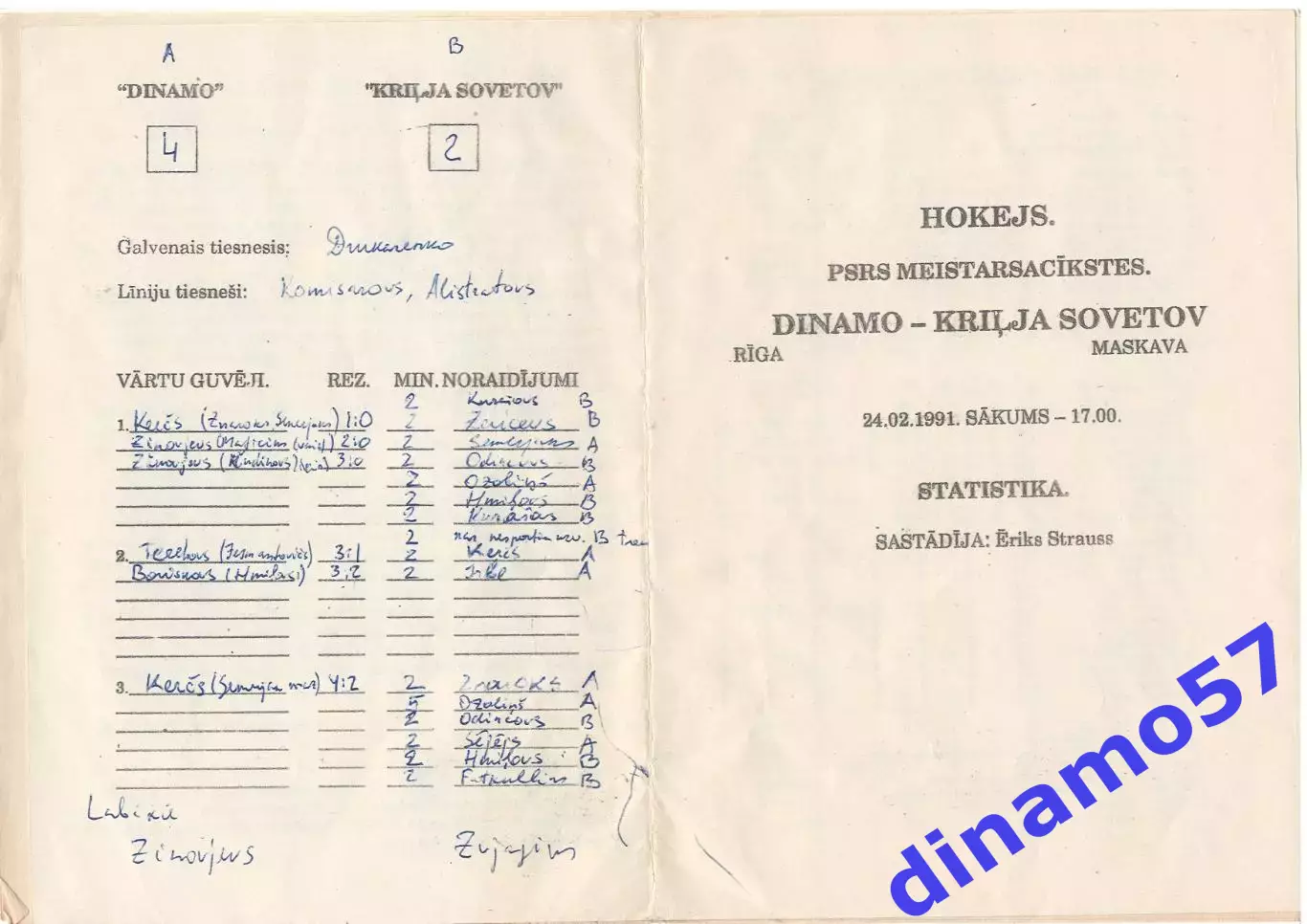 Динамо Рига - Крылья Советов Москва 24 02 1991 статистика