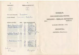 Динамо Рига - Крылья Советов Москва 24 02 1991 статистика