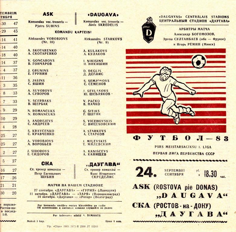 Даугава Рига - СКА Ростов - на - Дону - 1983