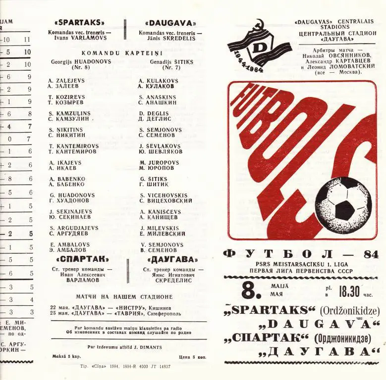 Даугава Рига - Спартак Орджоникидзе - 1984