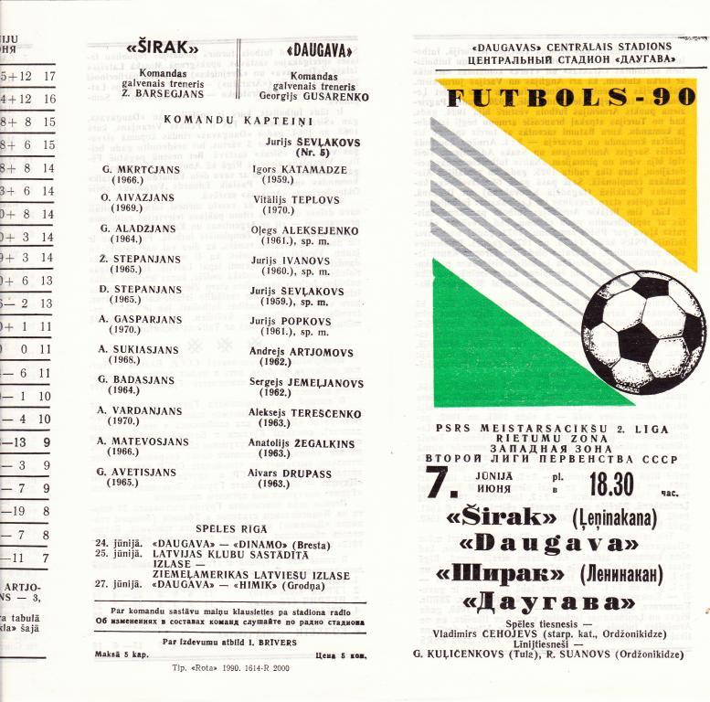 Даугава Рига - Ширак Ленинакан - 1990