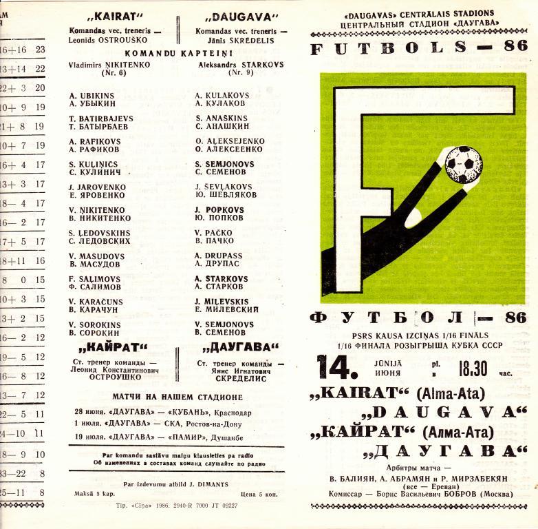 Даугава Рига - Кайрат Алма-ата - 1986 Кубок 1/16