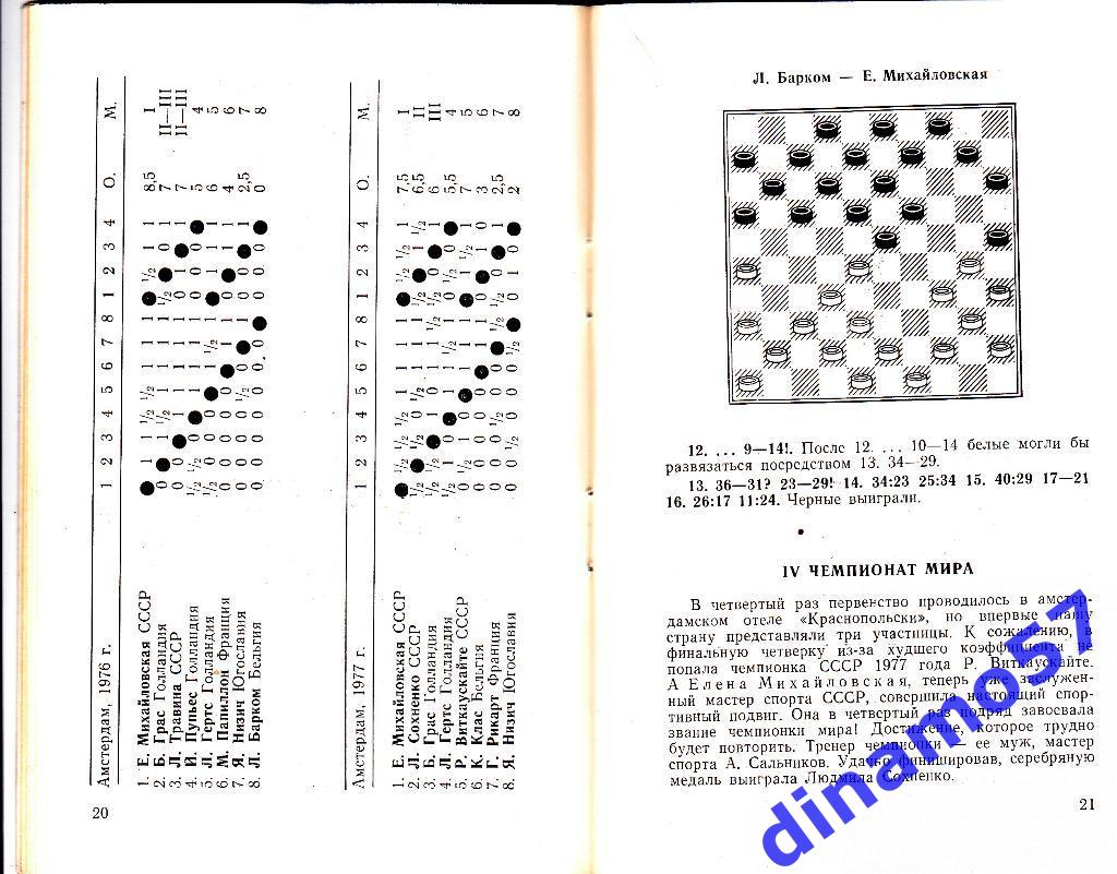 Чемпионат мира по шашкам среди женщин Рига 1-13.08.1981 3