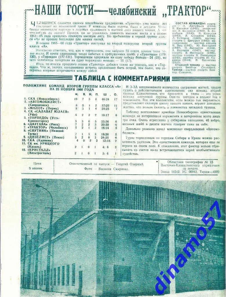 Хоккей - Казахстана номер 1 зима 2016/2017 4