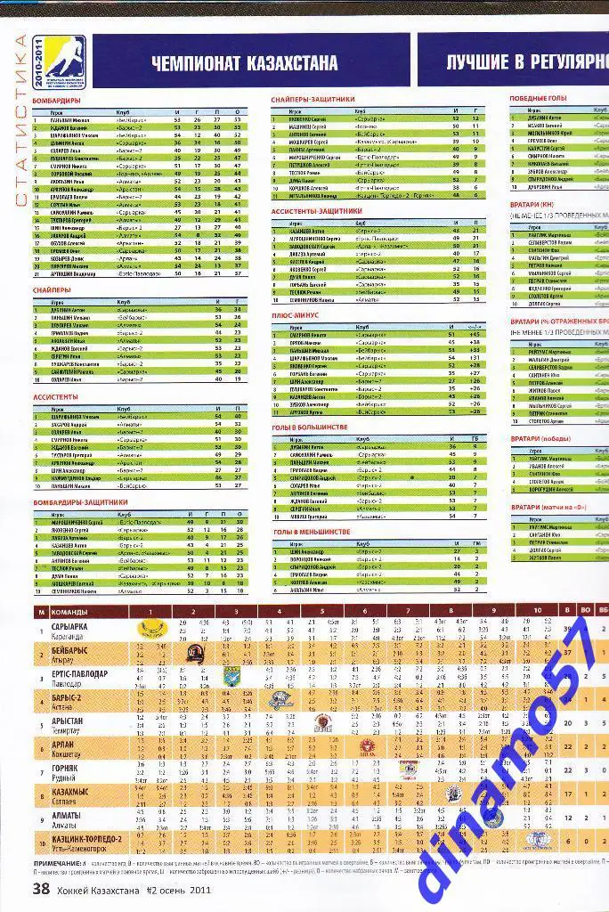 Хоккей - Казахстана номер 2 осень 2011 3
