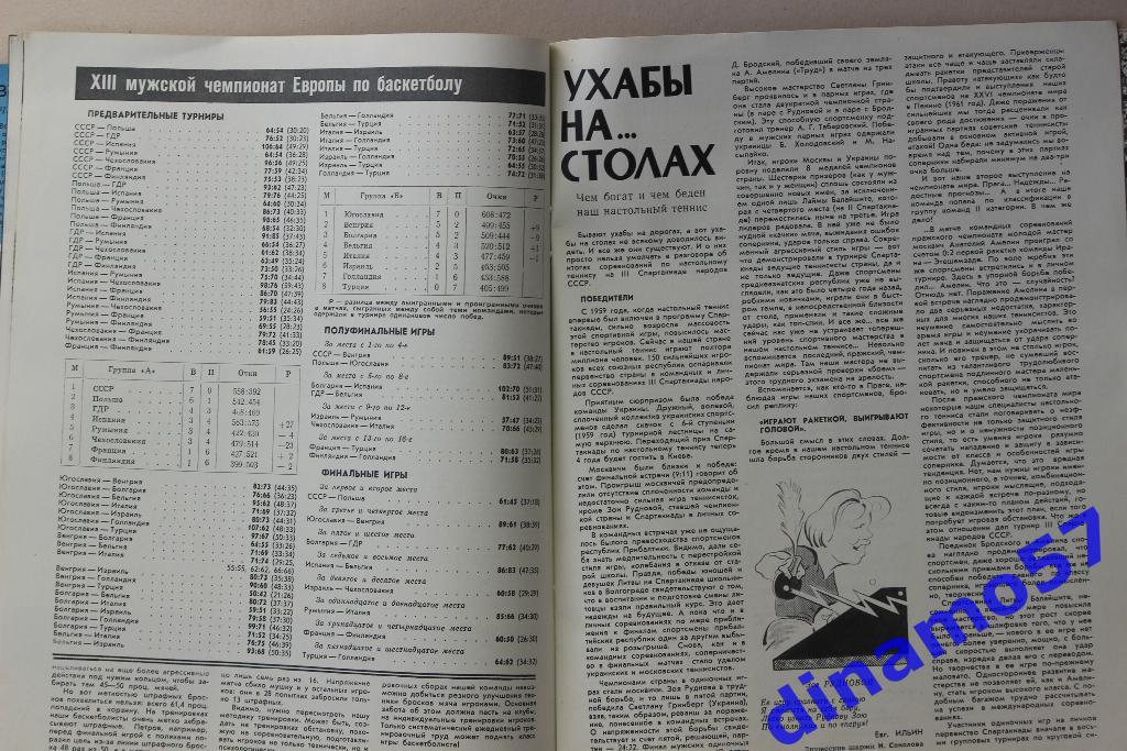 Журнал Спортивные игры№ 11 1963 2