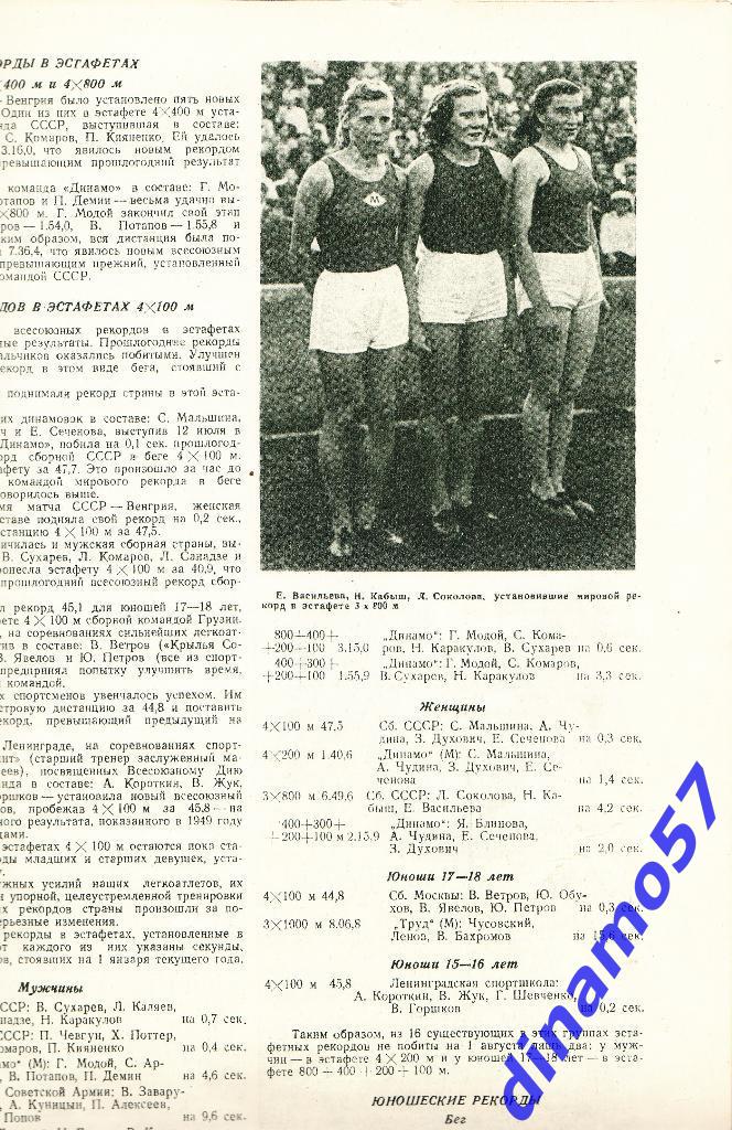 ЖурналФизкультура и Спорт№ 8 1950 г. 5