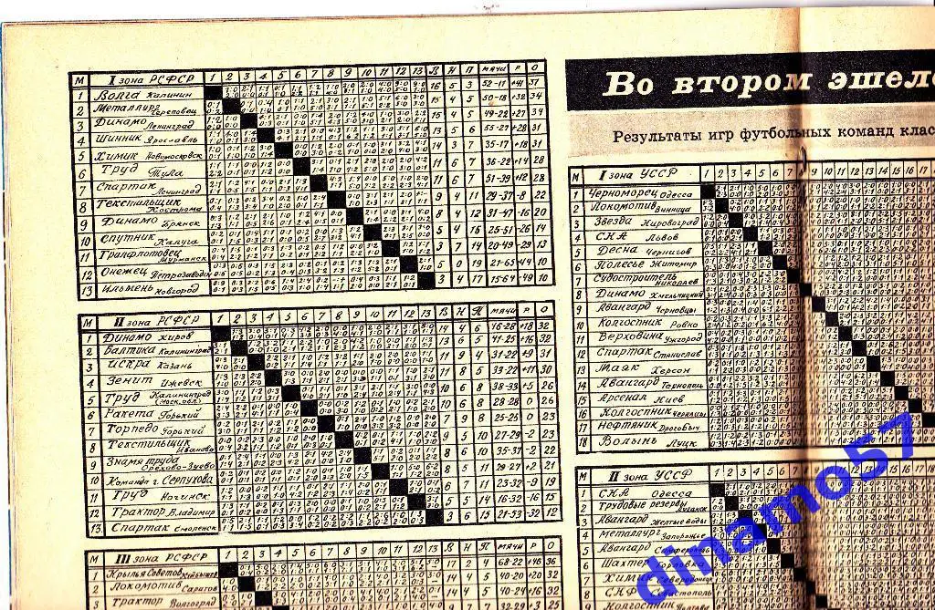 Журнал Спортивные игры№ 12 1961 6