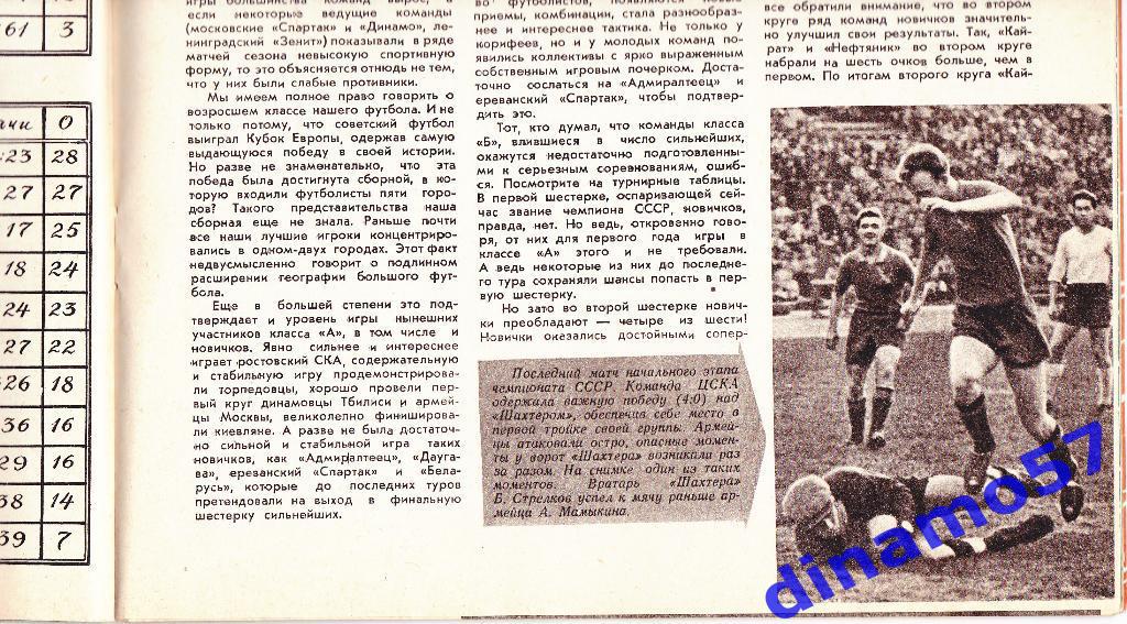 Журнал Спортивные игры№ 9 1960 6
