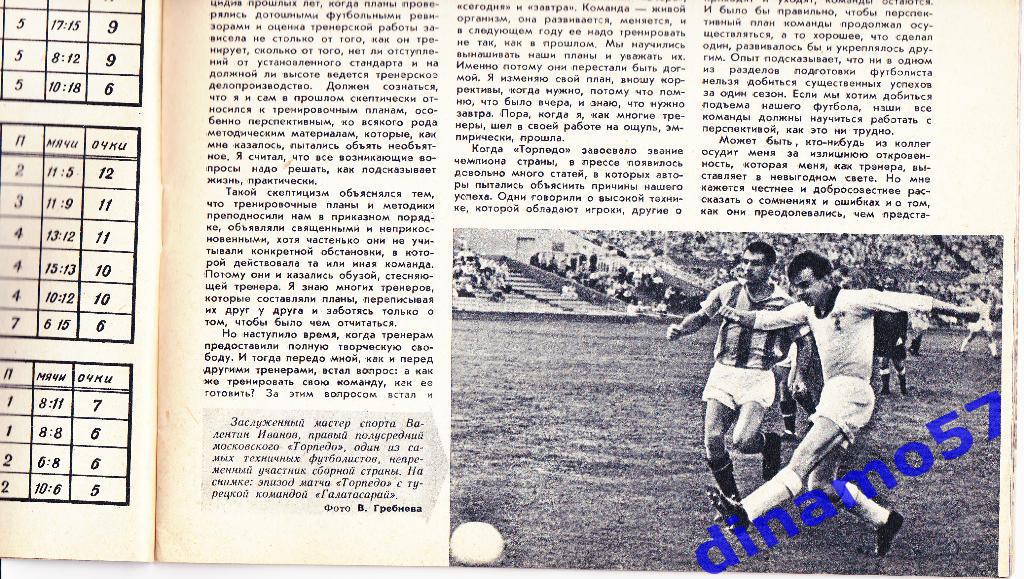 Журнал Спортивные игры№ 11 1960 3