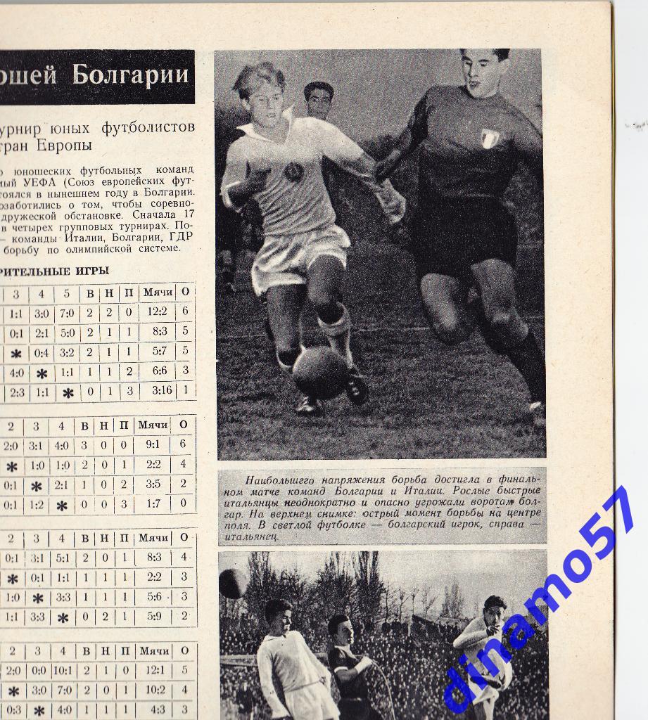 Журнал Спортивные игры№ 6 1959 7